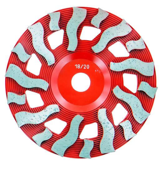 Twister Cup Wheels