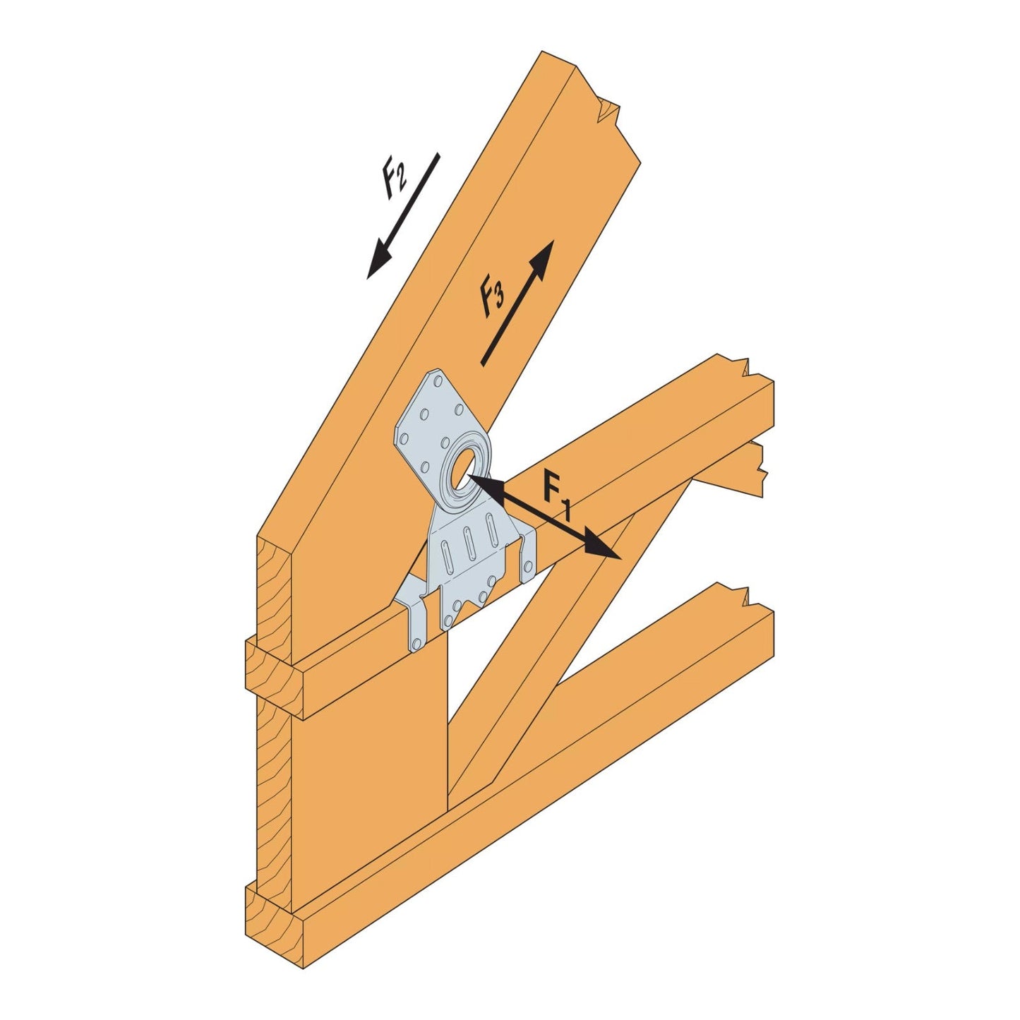 Simpson ATHC Attic Truss Heel Hinge Connector