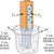 Simpson Strong-Tie CBSQ86-SDS2 Column Bases - Galvanized
