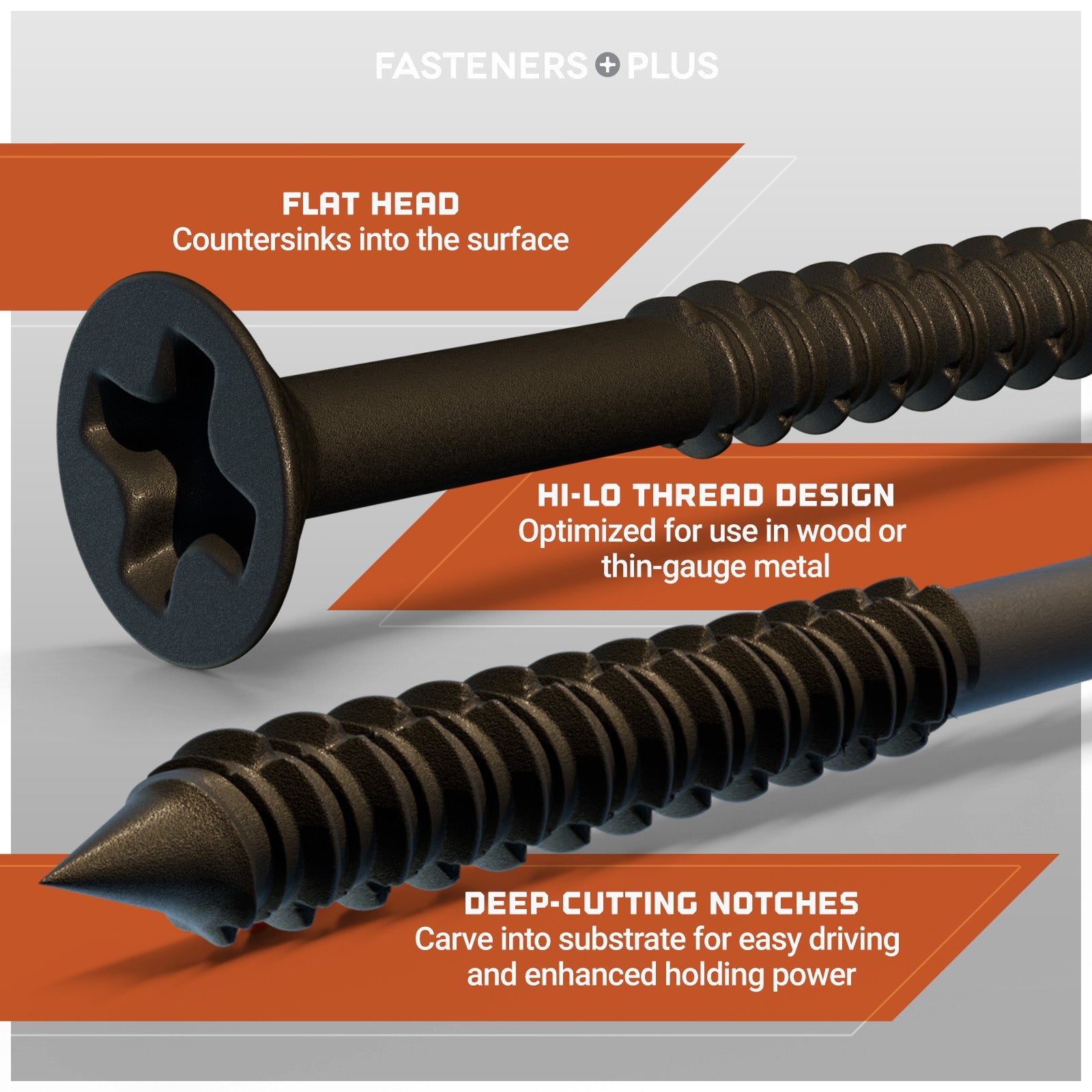 Concrete Screw Features: Flat Head, Hi-Low Thread Design, Deep-Cutting Notches