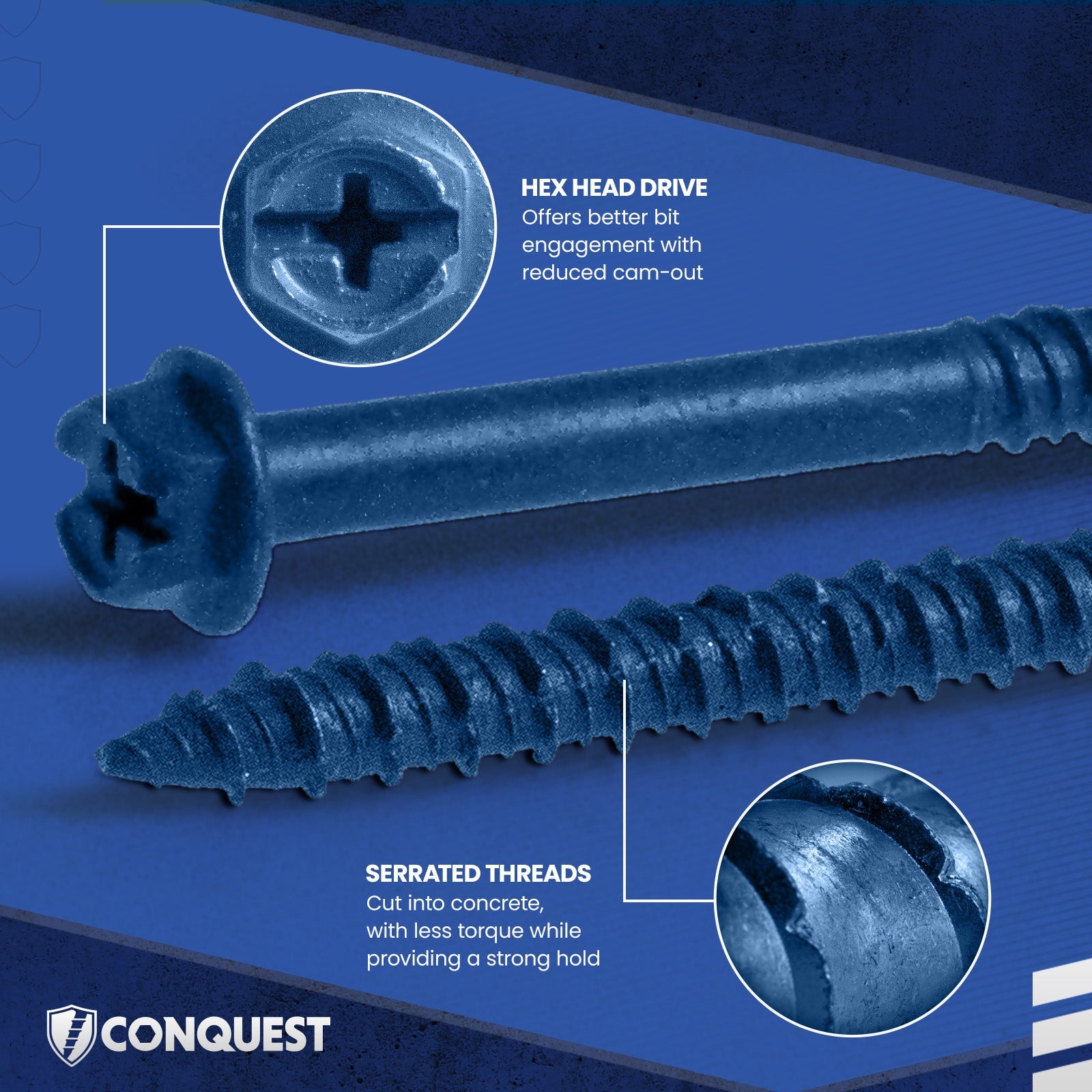 Features: Hex Head Drive and Serrarted Threads