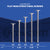 Flat Head Structural Screws - Available Sizes