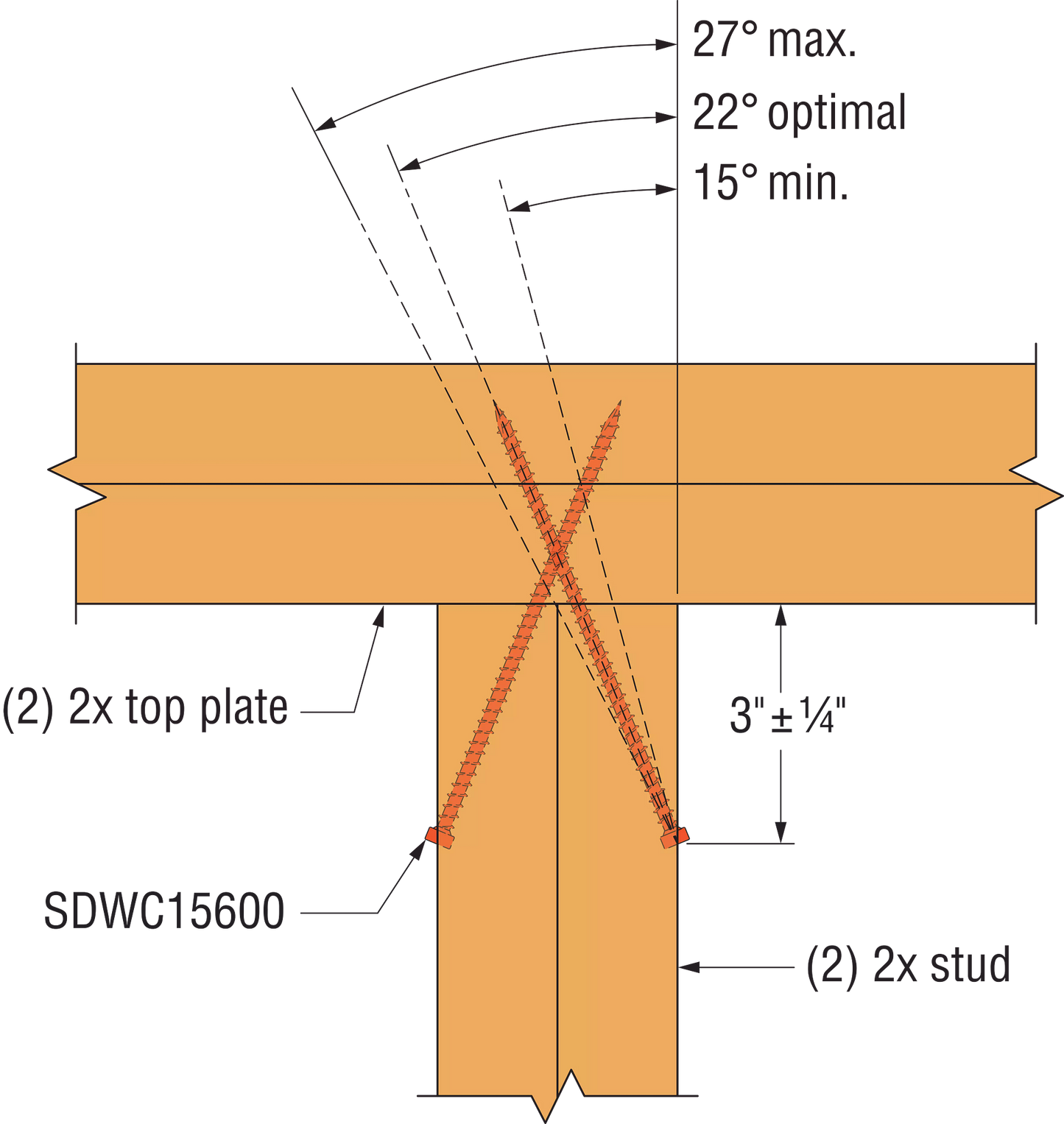 Simpson DGHT2.1/9.5 2" x 9-1/2" Top-Flange Fire Wall Hanger - G90 Zinc Galvanized, Made to Order Non-Returnable