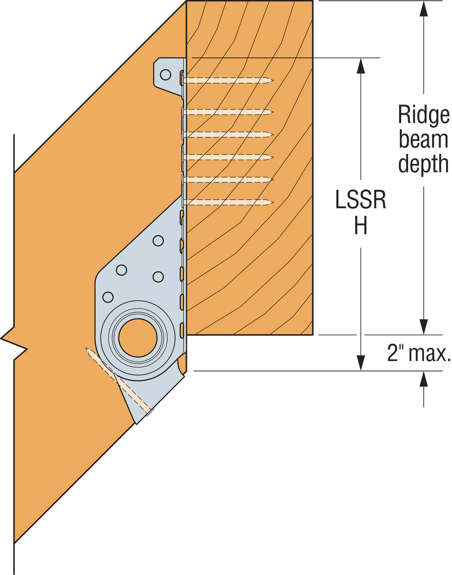 Simpson LSSR28Z Field Adjustable Rafter Hanger- ZMAX Finish