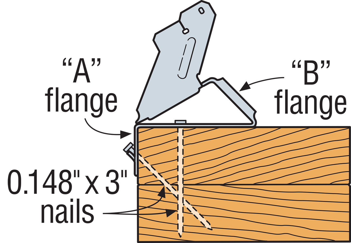 Simpson VPA4 3-1/2" Joist Variable Pitch Connector - G90 Galvanized