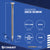 Deck screw with specifications on a blue background