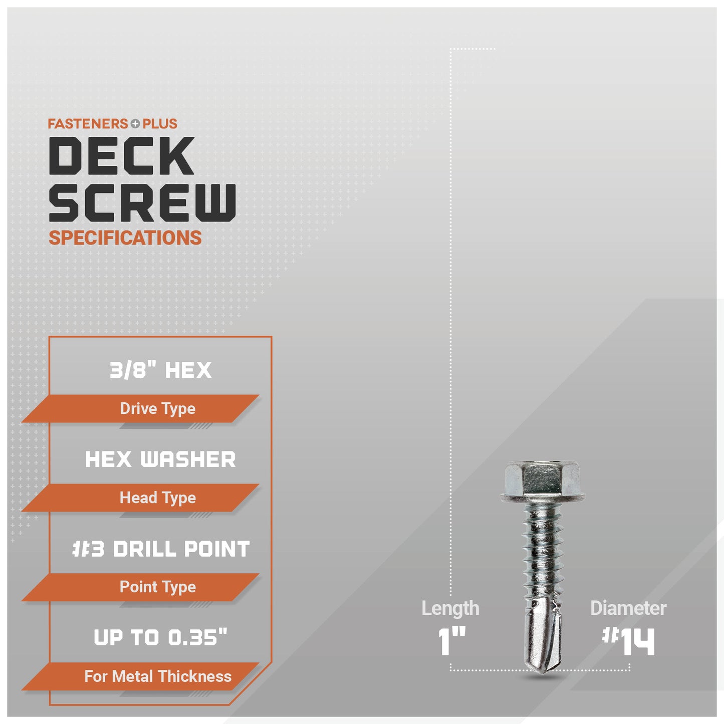 specifications graphic