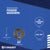 Fender washer with specifications on a blue background