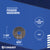 Fender washer with specifications on a blue background