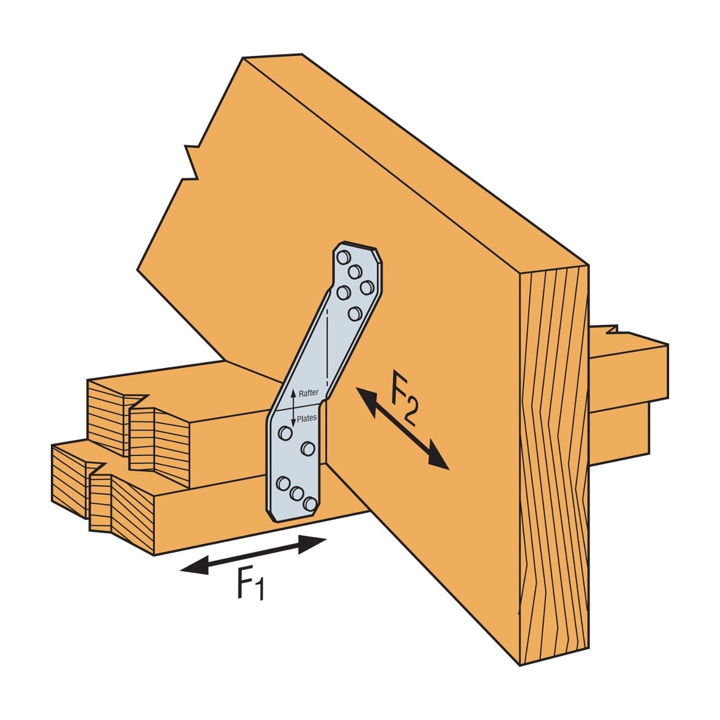 Simpson H Hurricane Tie installation