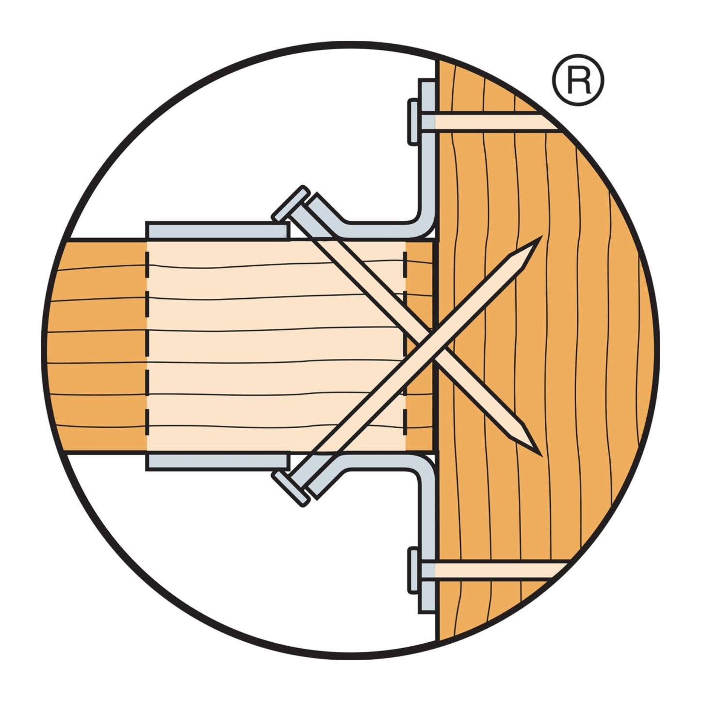 Simpson HGUS Heavy Girder Hanger with Double-Shear Nailing