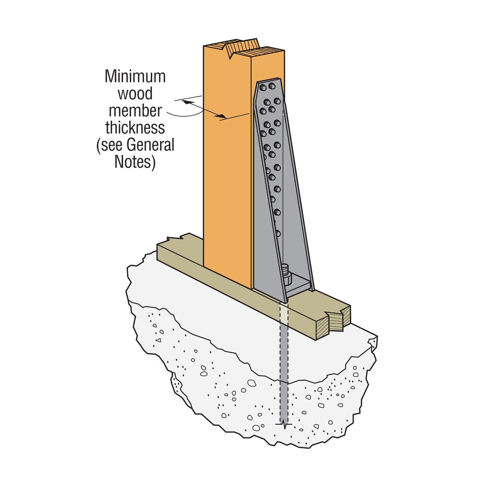 Simpson HHDQ installation