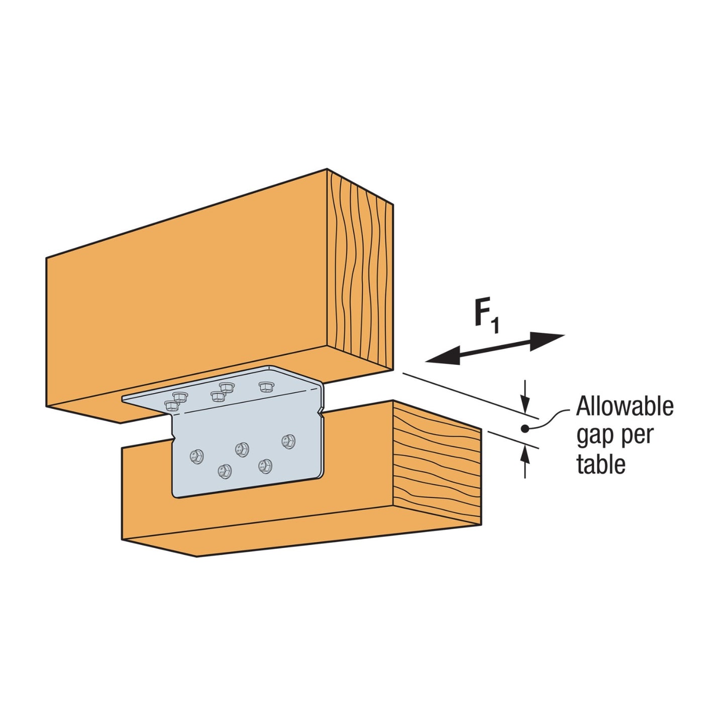 Simpson Strong-Tie HSLQ Hot Dip Galvanized Heavy Shear Transfer Angle installation