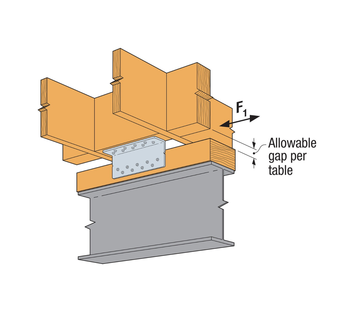 Simpson Strong-Tie HSLQ Heavy Shear Transfer Angle installation