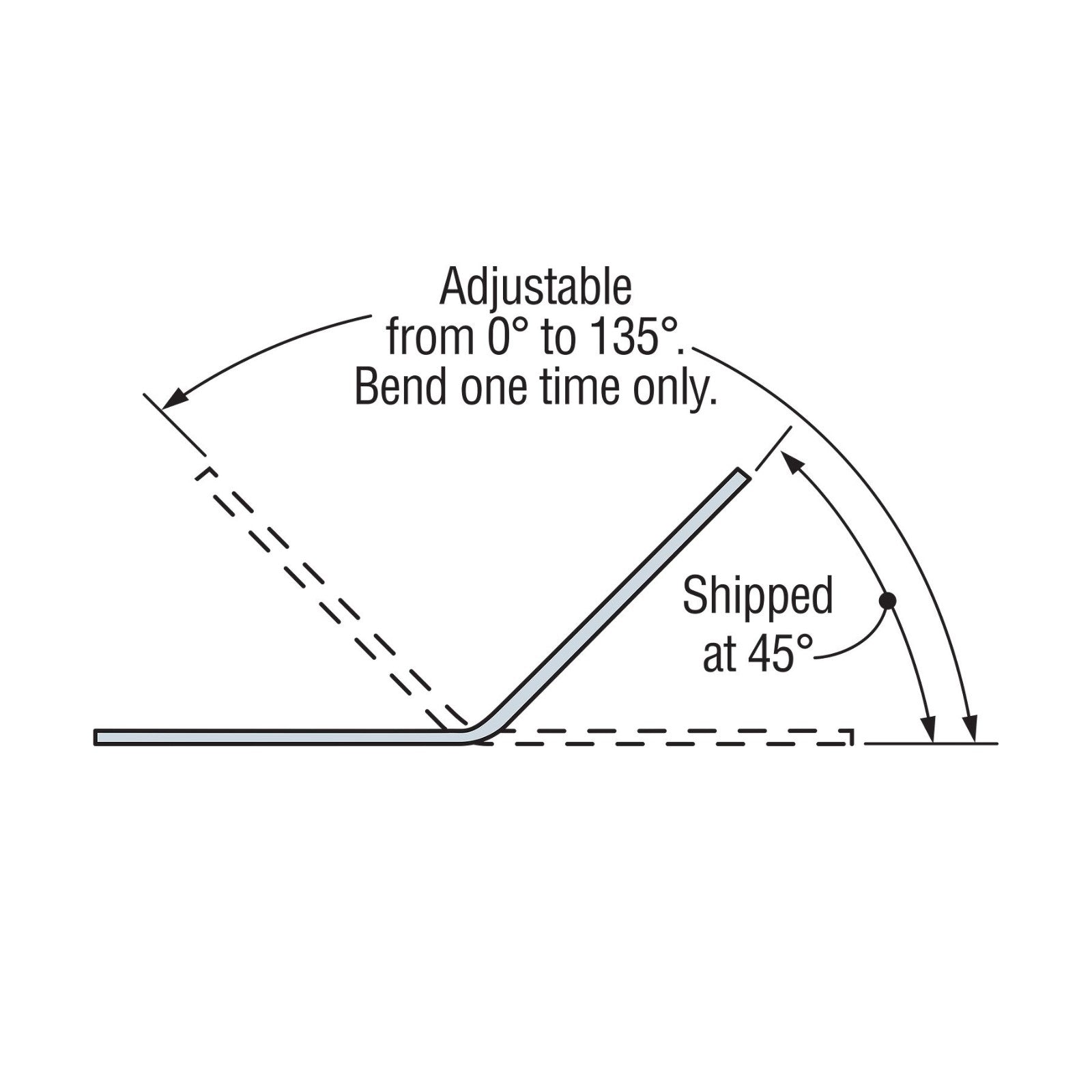 Simpson LS50 Reinforcing Angle