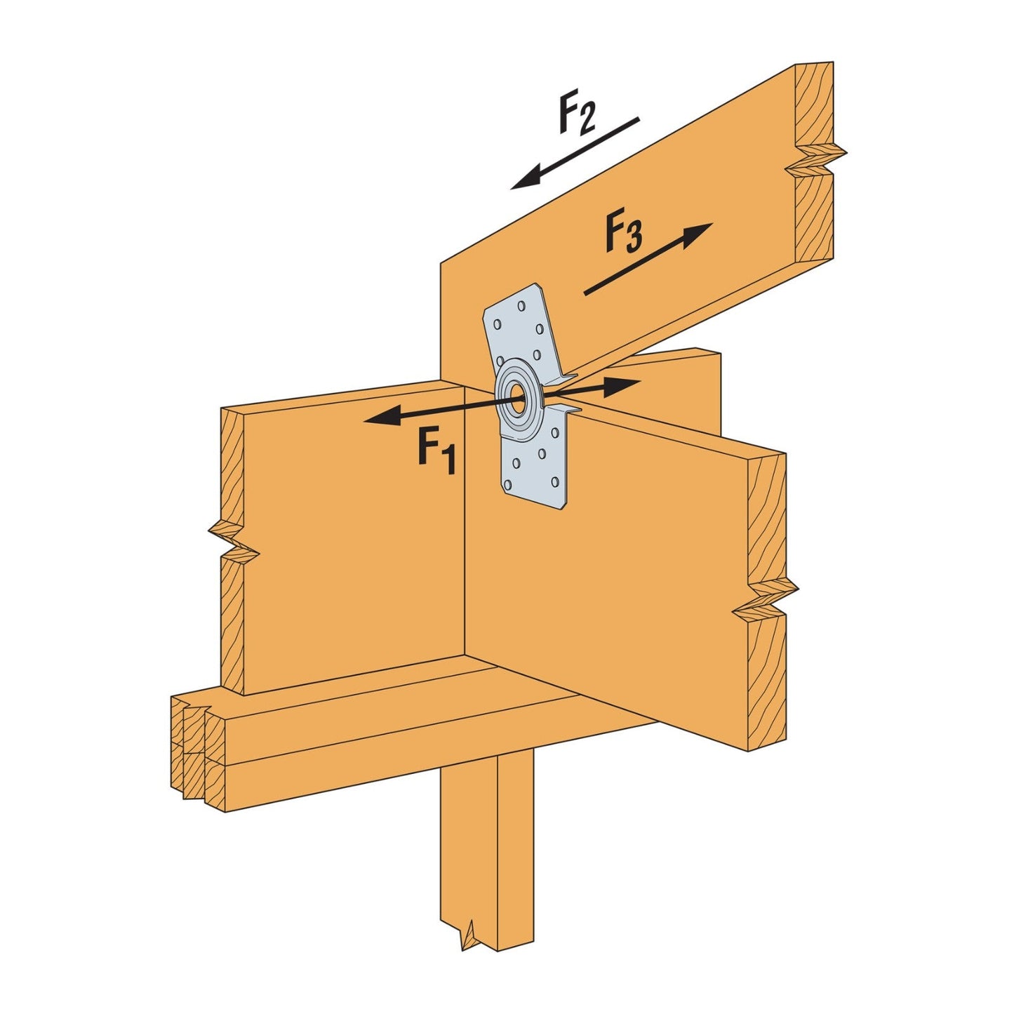 Simpson MMHC Hinged Roof Connector