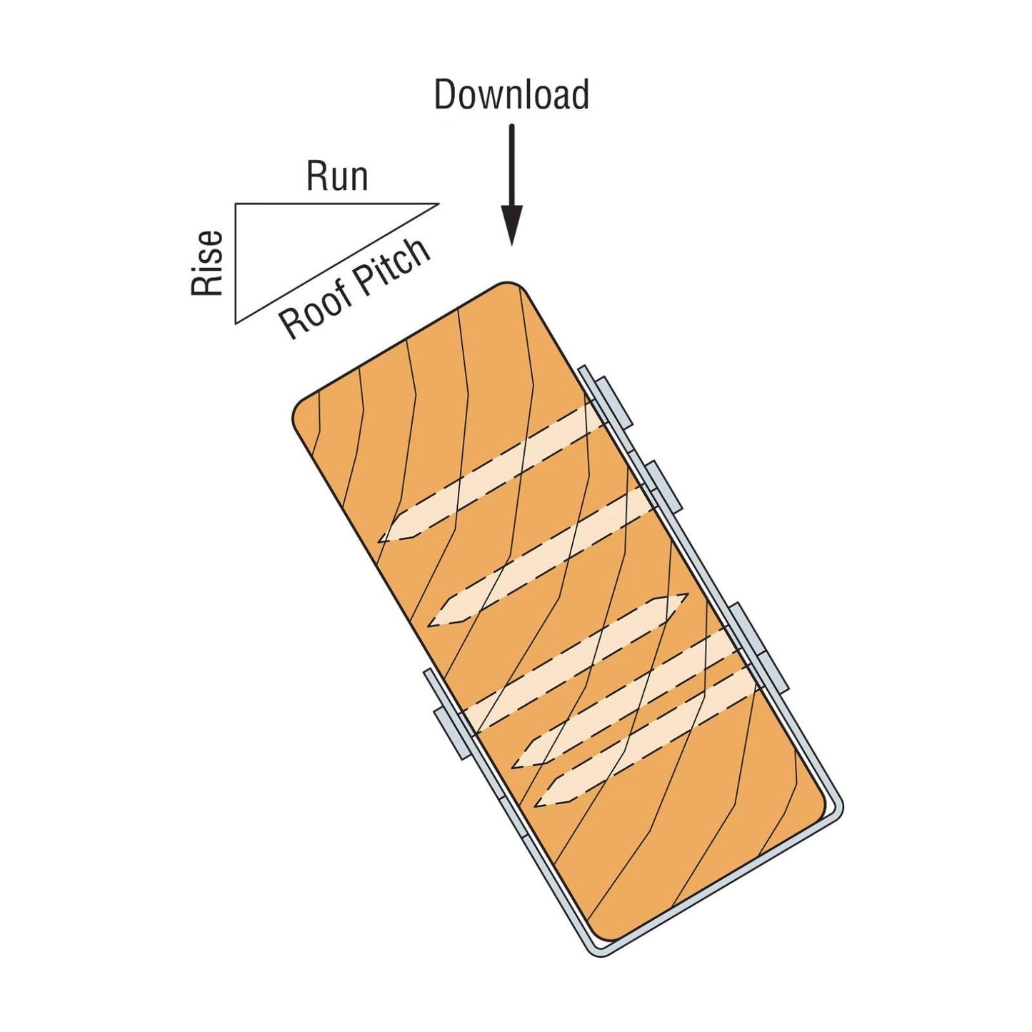 Simpson Strong-Tie PFPS24 Post-Frame Purlin Splice Connector installation illustration