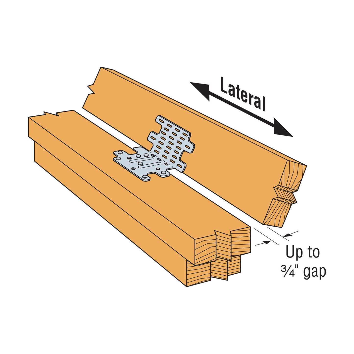 Simpson RBCP Roof Boundary Clip With Teeth installation