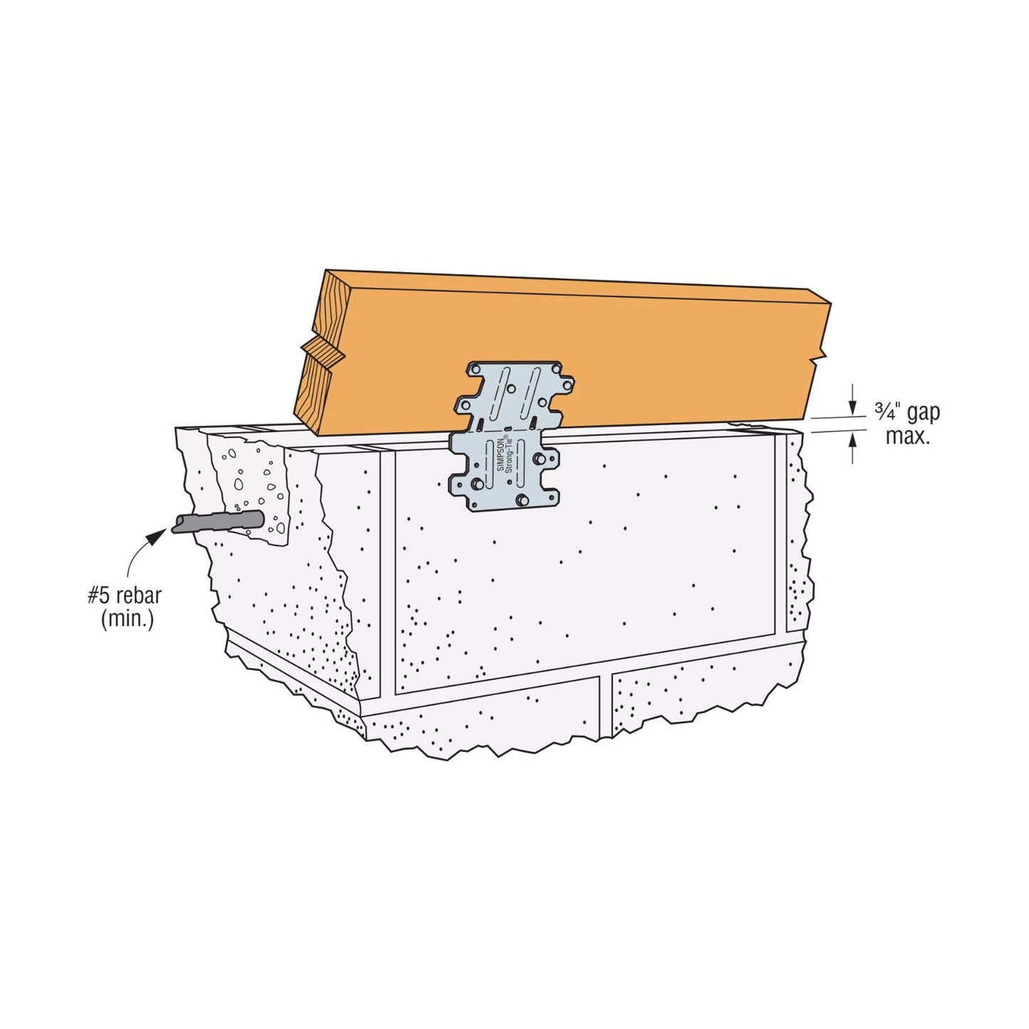 Simpson RBC Roof Boundary Clip - G90 Galvanized installation
