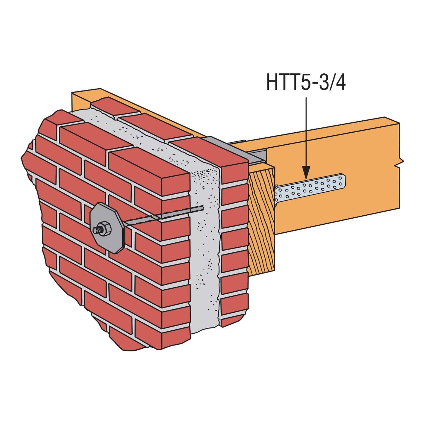 Simpson RP6 Retrofit Plate installation