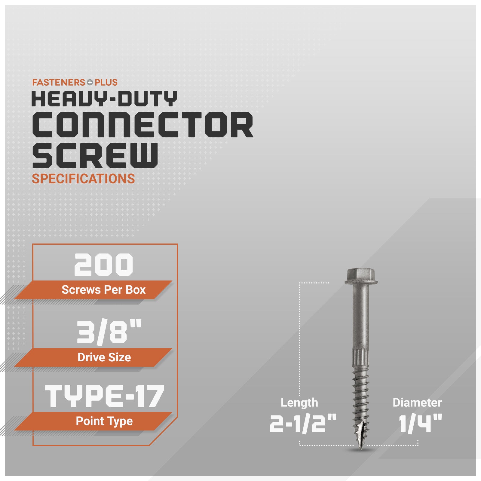 Heavy-duty connector screw packaging with specifications on a gray background