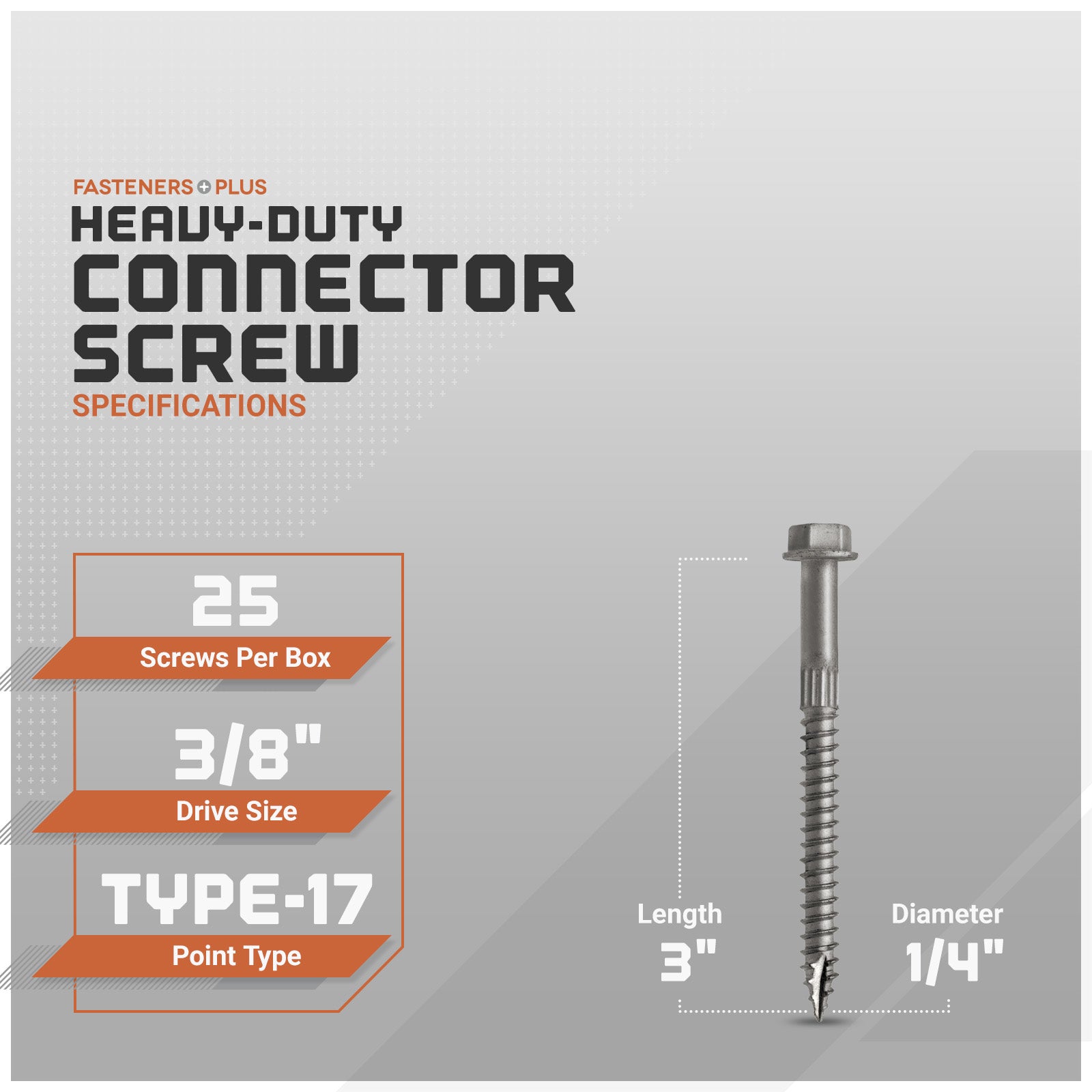 Heavy-duty connector screw packaging with specifications on a gray background