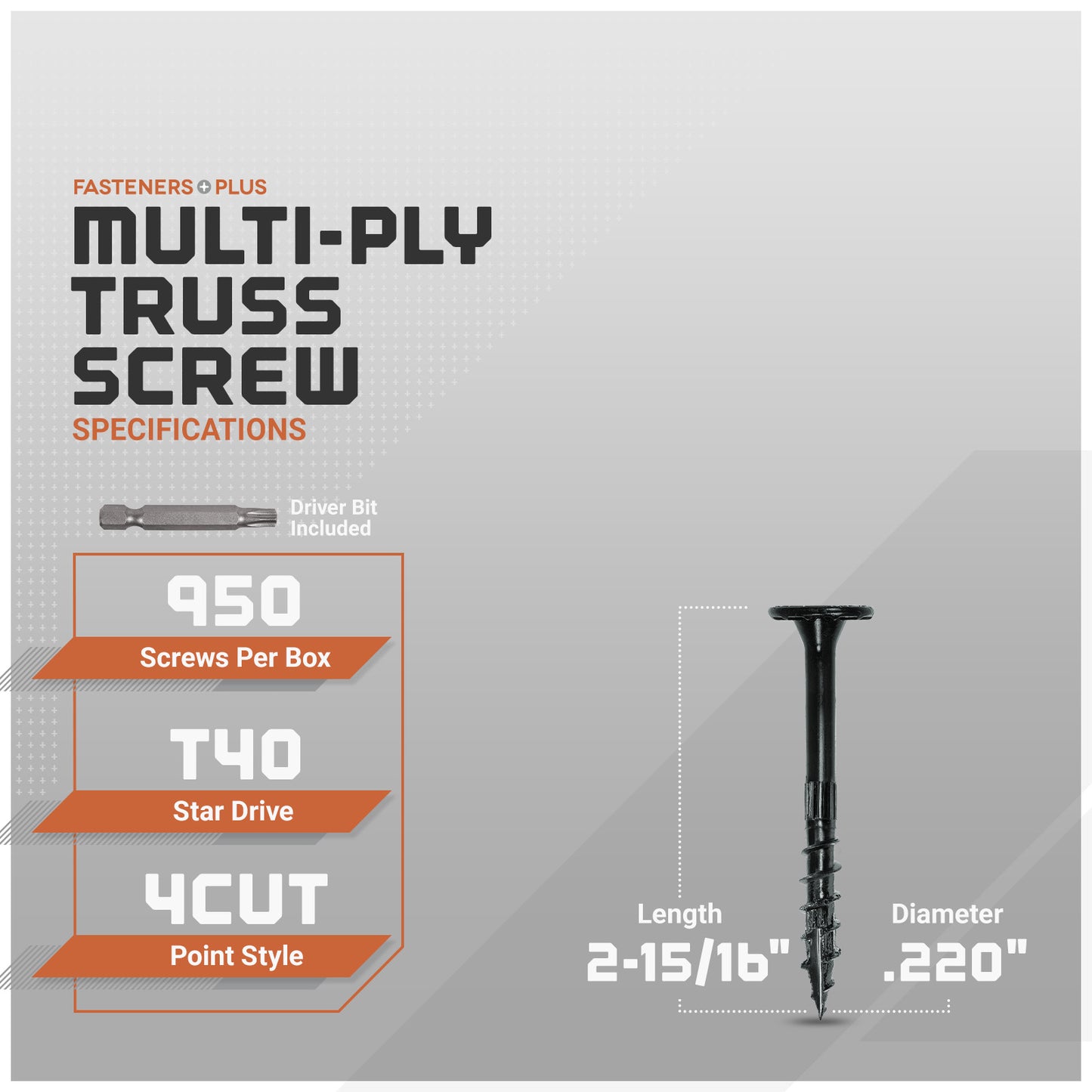 Product packaging for Multi-Ply Truss Screws with specifications on a gray background