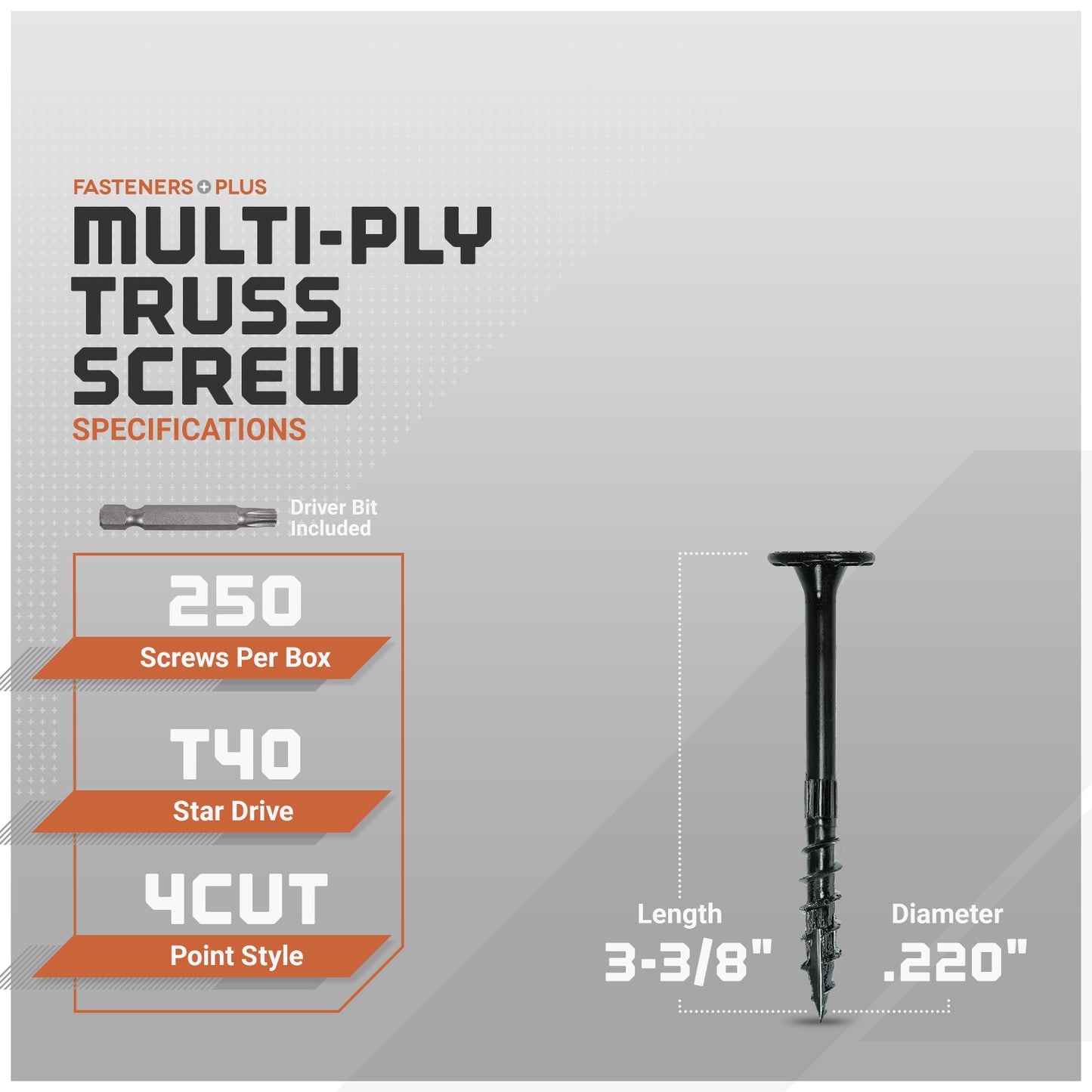 Advertisement for Multi-Ply Truss Screws with specifications on a gray background