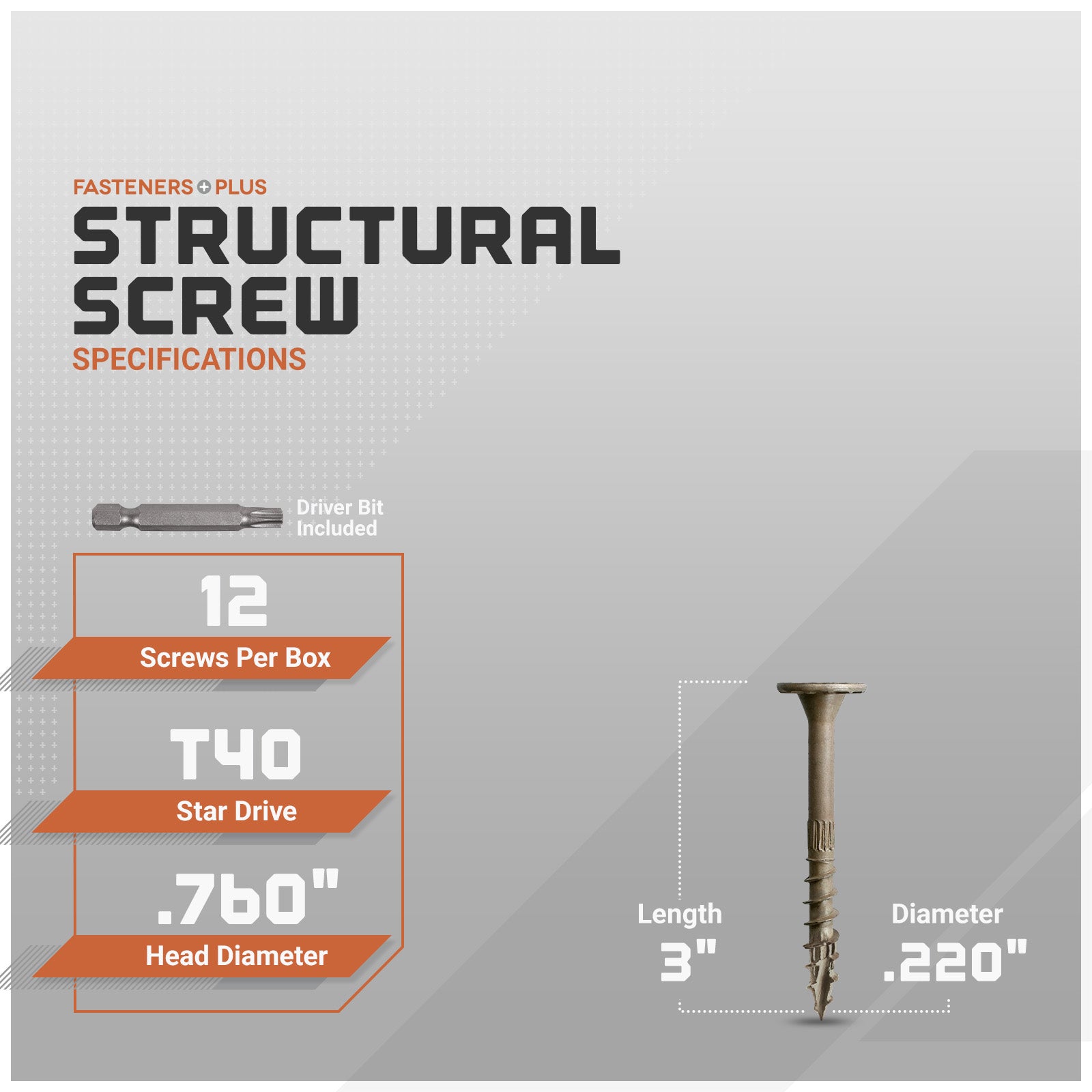 Structural screw packaging with specifications on a gray background