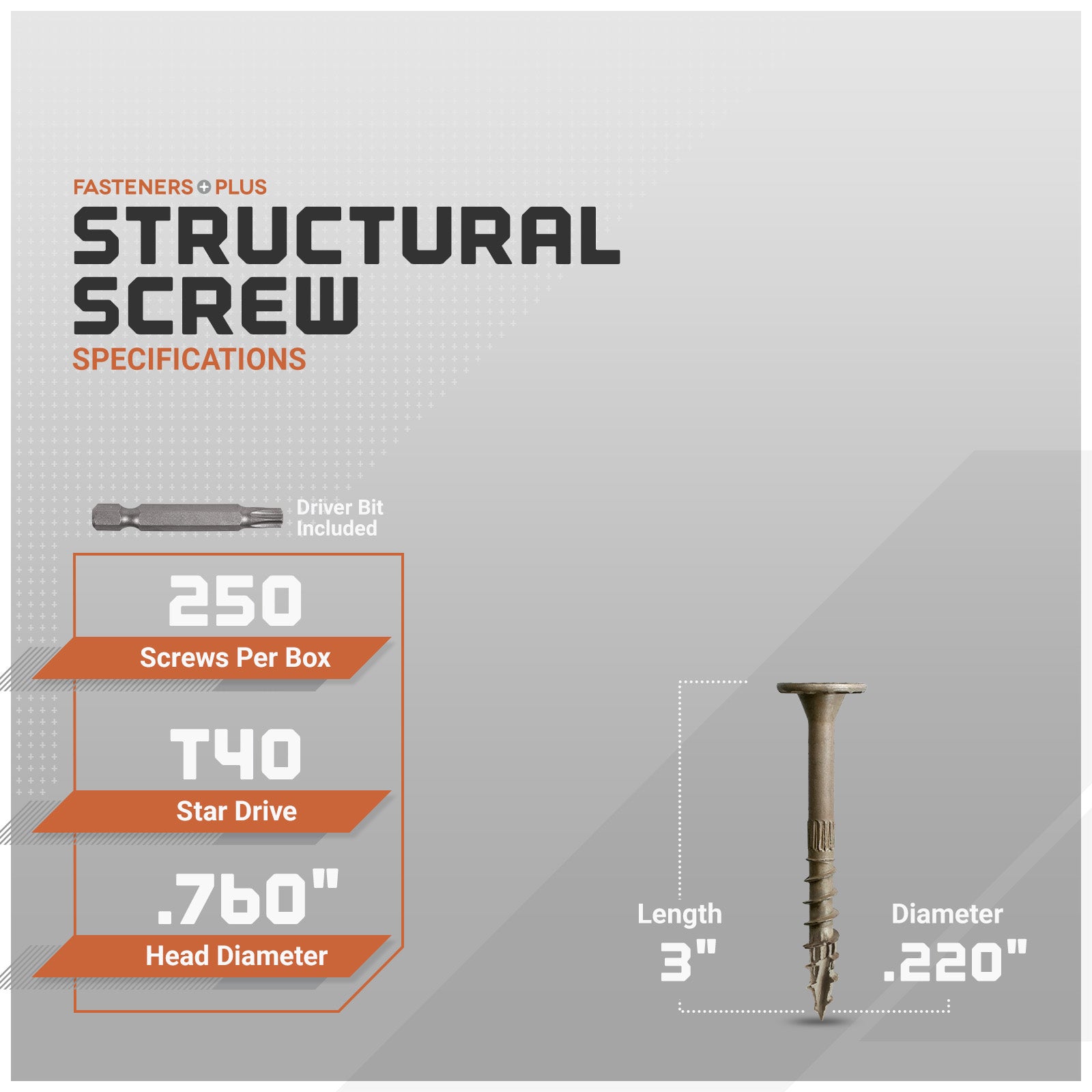 Structural screw packaging with specifications on a gray background