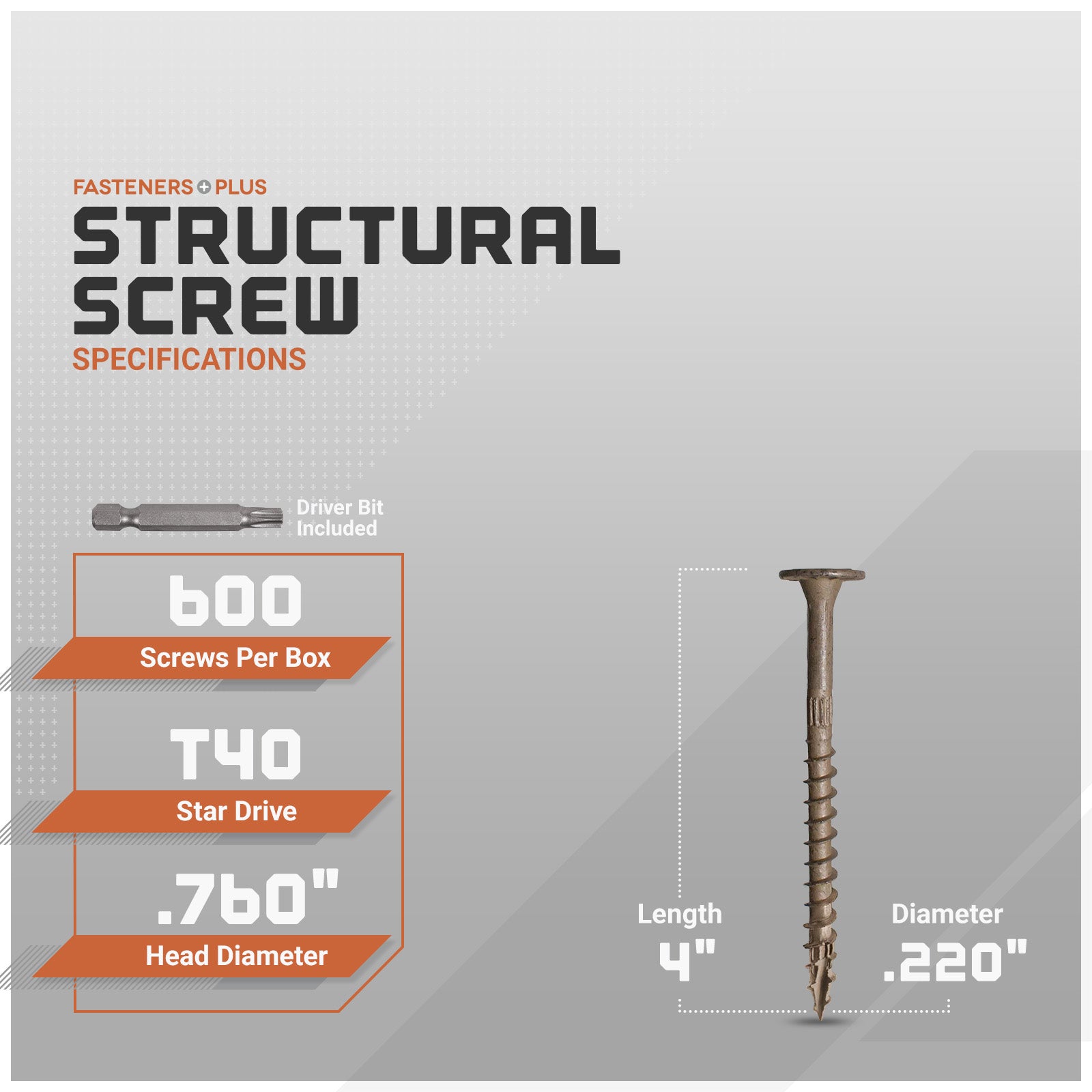 Structural screw packaging with specifications on a gray background