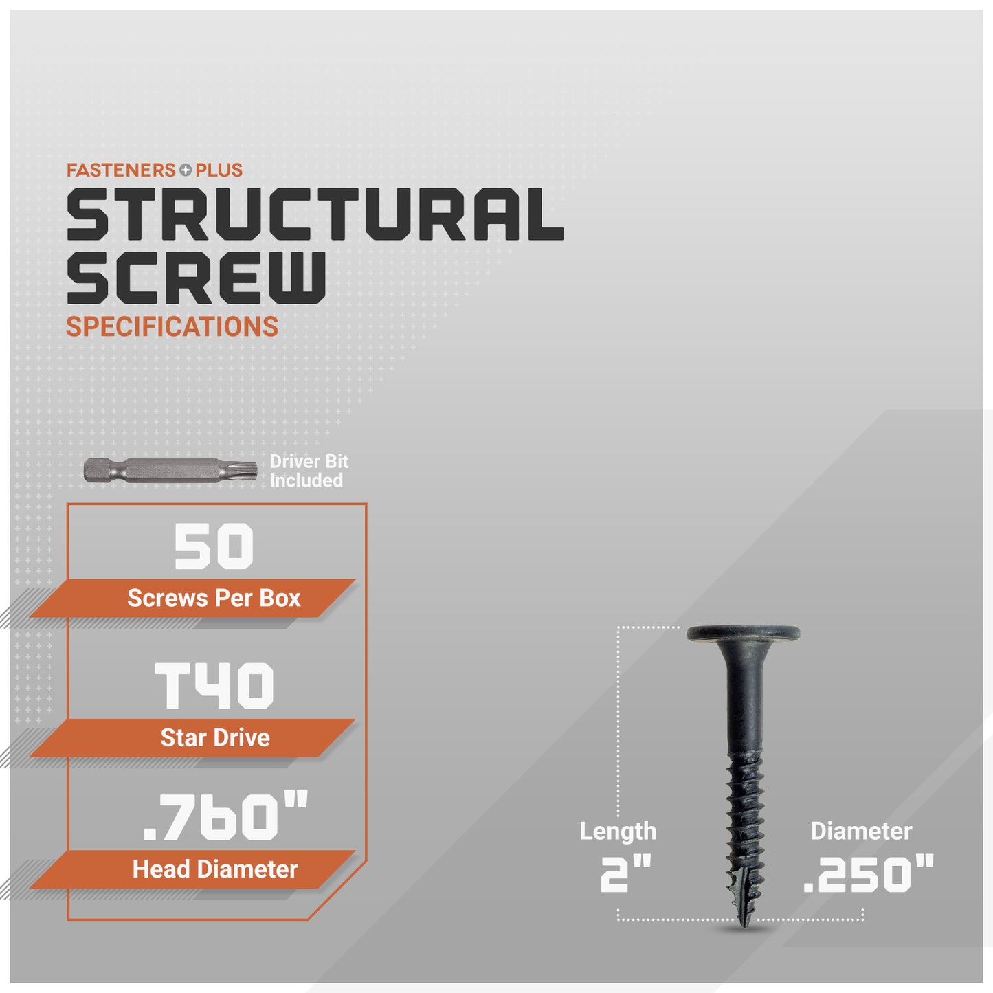 Structural screw packaging with specifications on a gray background
