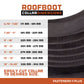 #8 Square EPDM Metal Roof Pipe Boot w/Install Kit, Black