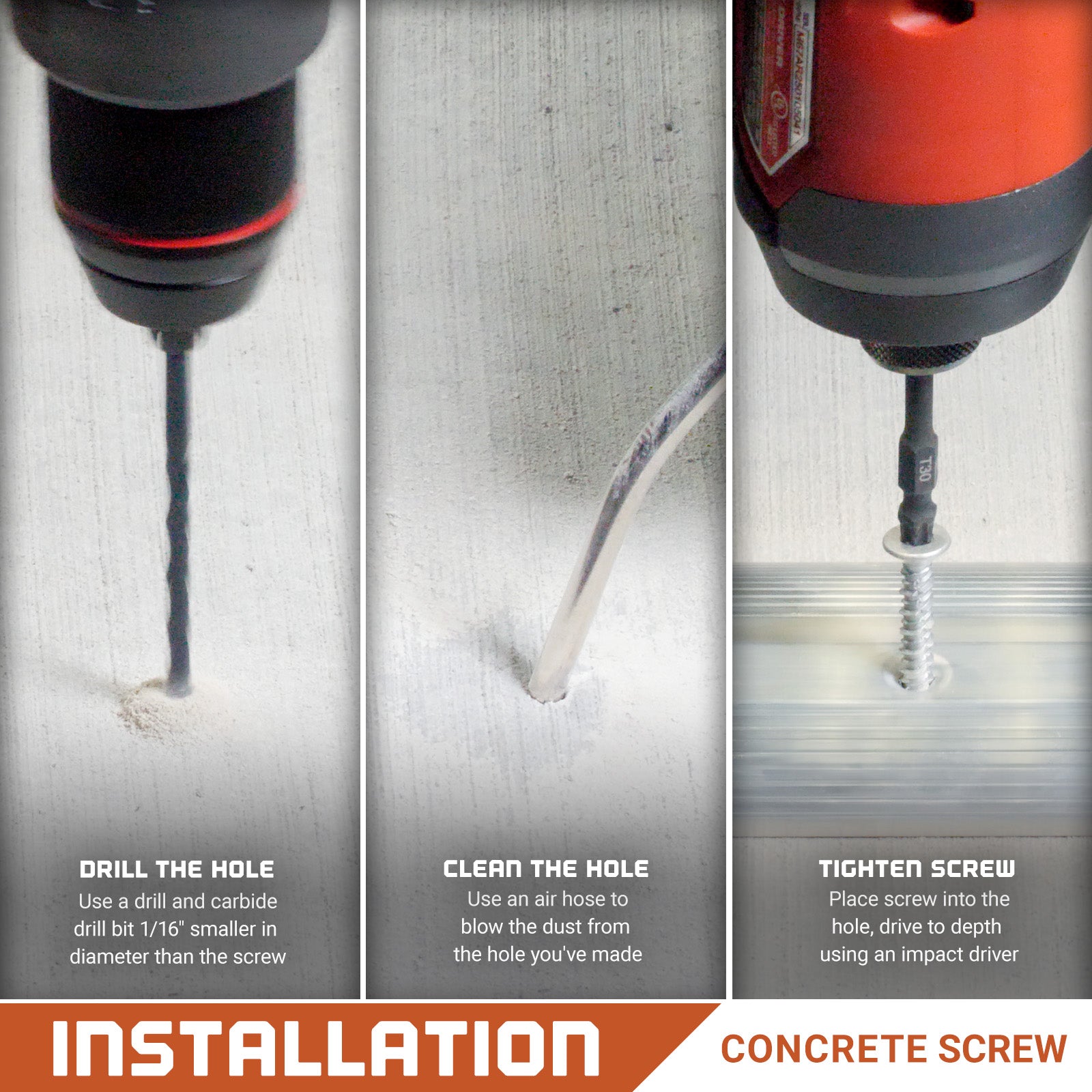 Installation: drill hole, clean hole, tighten screw