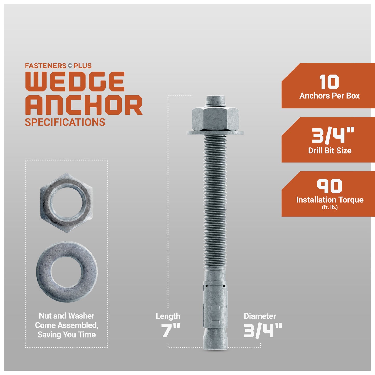 Wedge anchor with specifications on a gray background