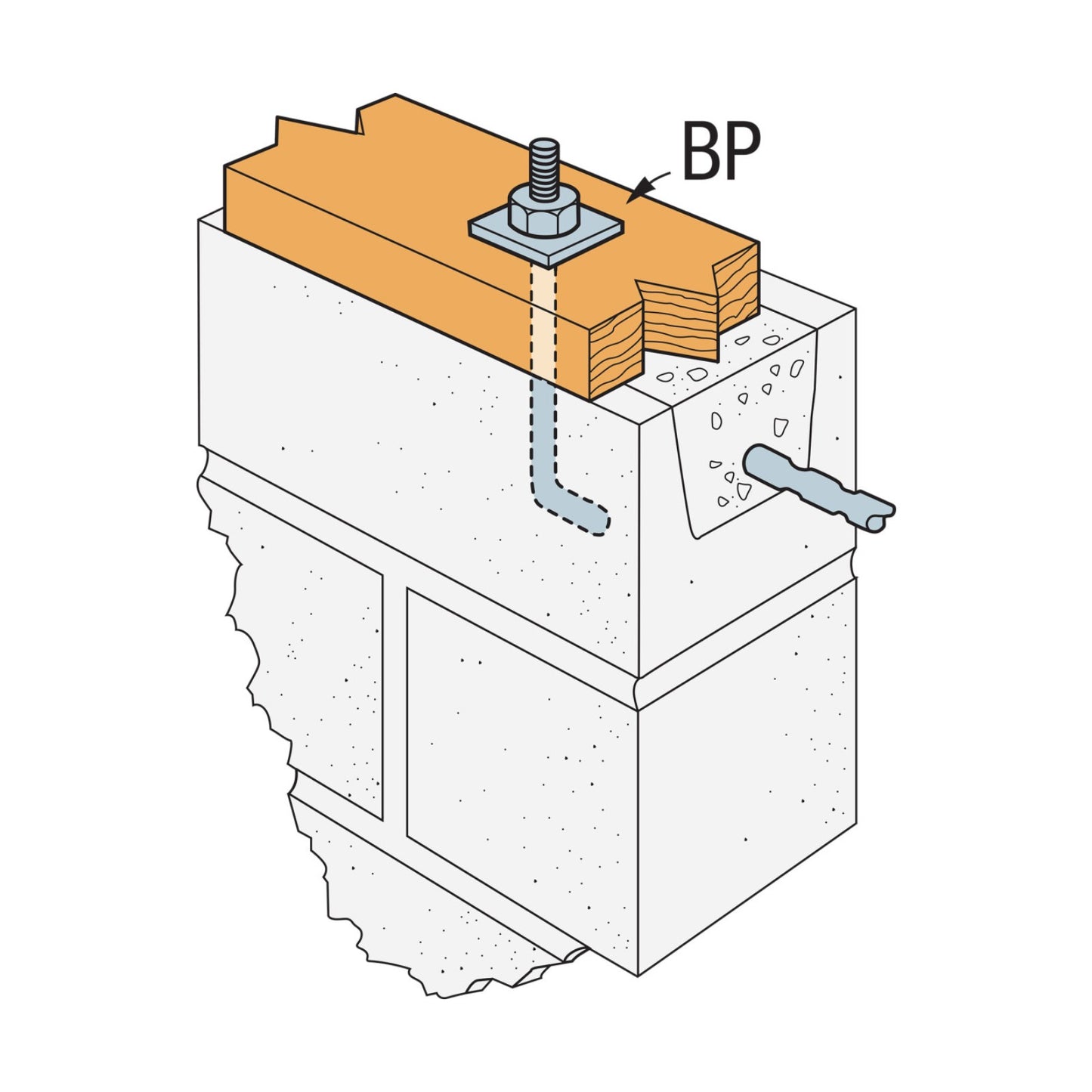 Simpson BP Bearing Plate installation