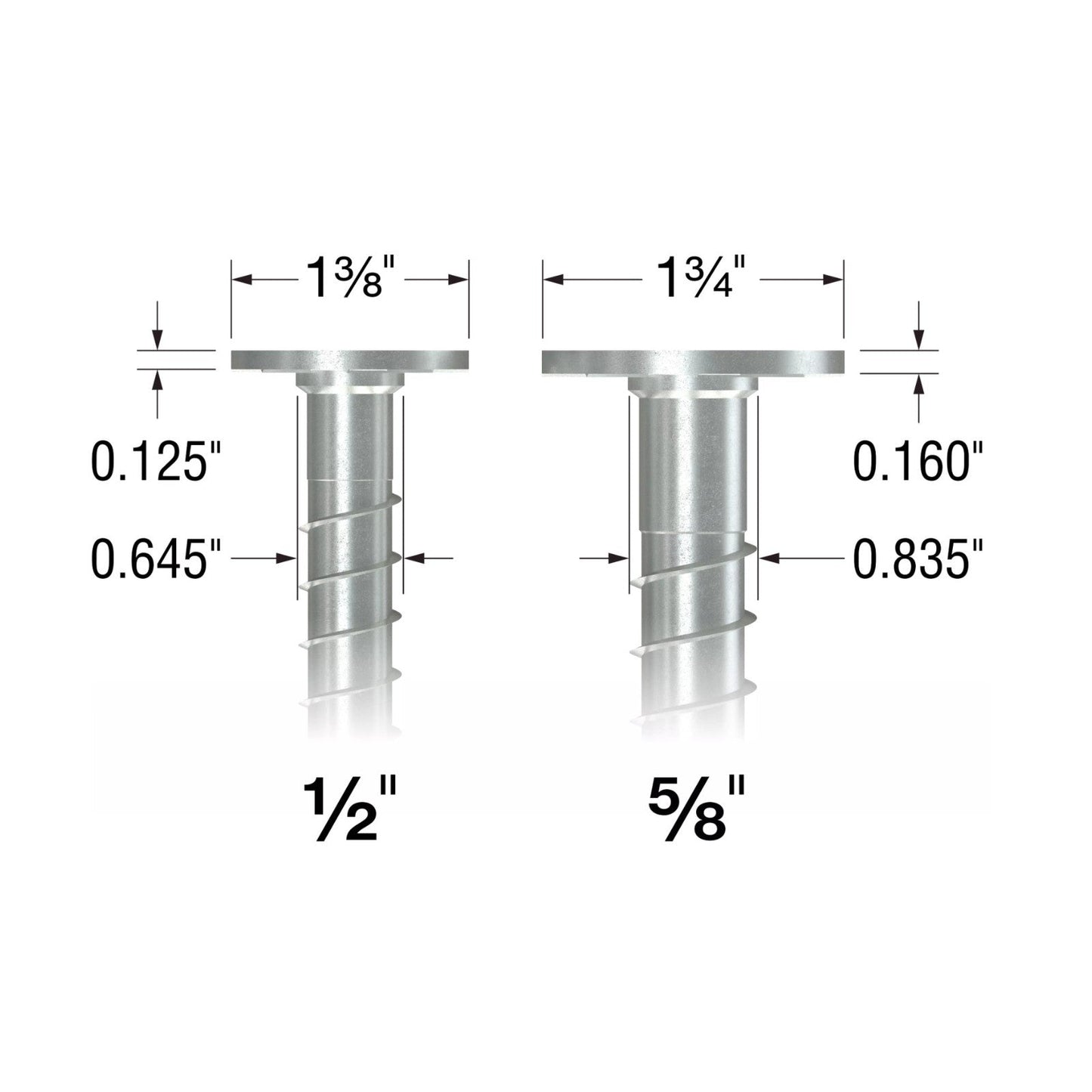 Simpson Titen HD Heavy Duty Screw Anchor with Washer Head
