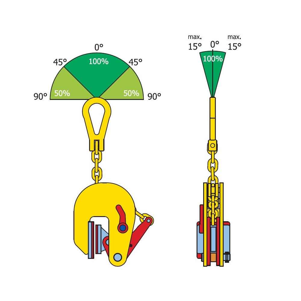 Terrier TNMK 3 Ton Non-Marking Vertical Lifting Clamp - 862039