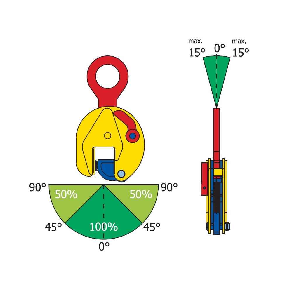 Terrier TS 7-1/2 Ton Vertical Lifting Clamp - 850401