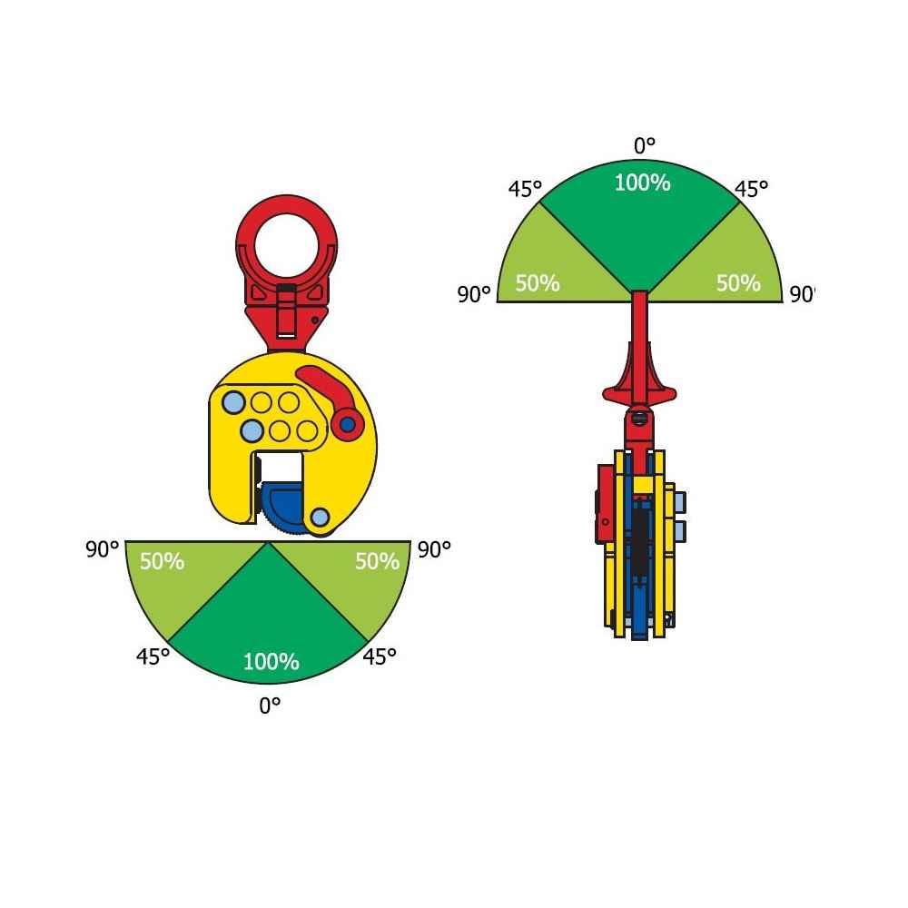 Terrier TSEU-A 3 Ton Adjustable Lifting Clamp - 863300