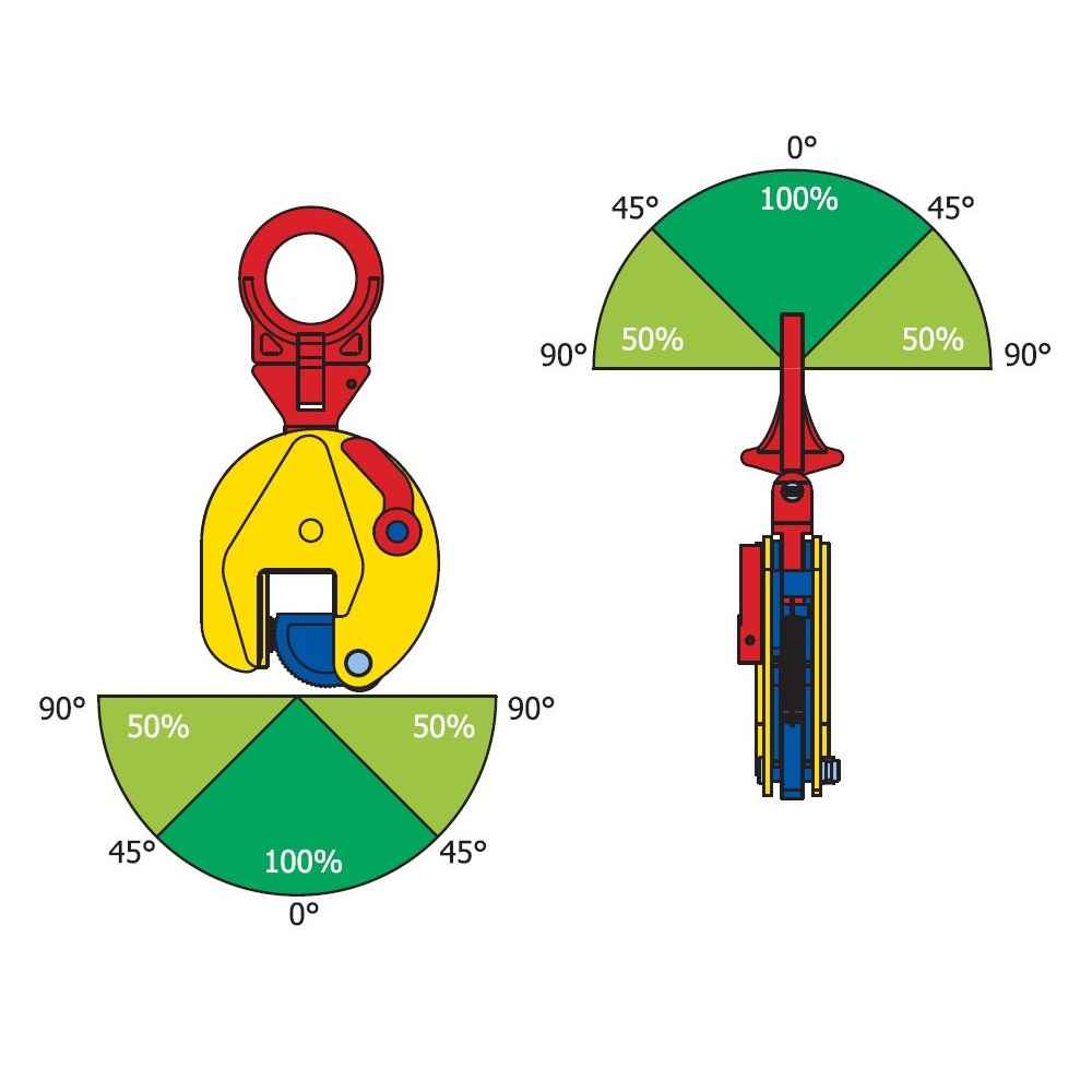 Terrier STSU 12 Ton Universal Lifting Clamp - 856401