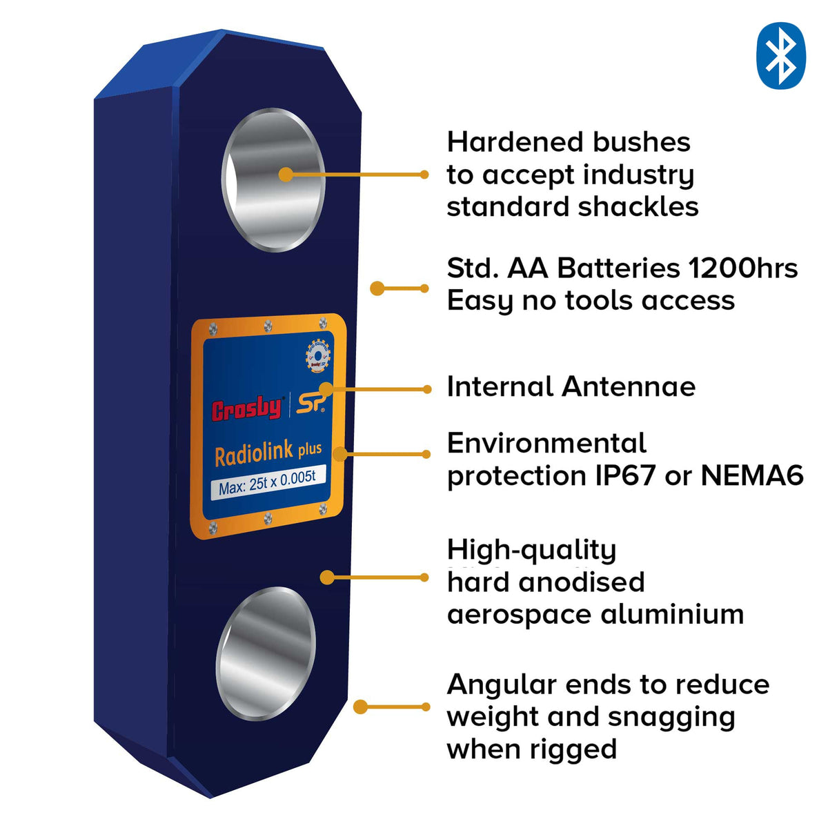 Straightpoint® 6.5 T Compound Plus - Bluetooth Enabled - CP6T5