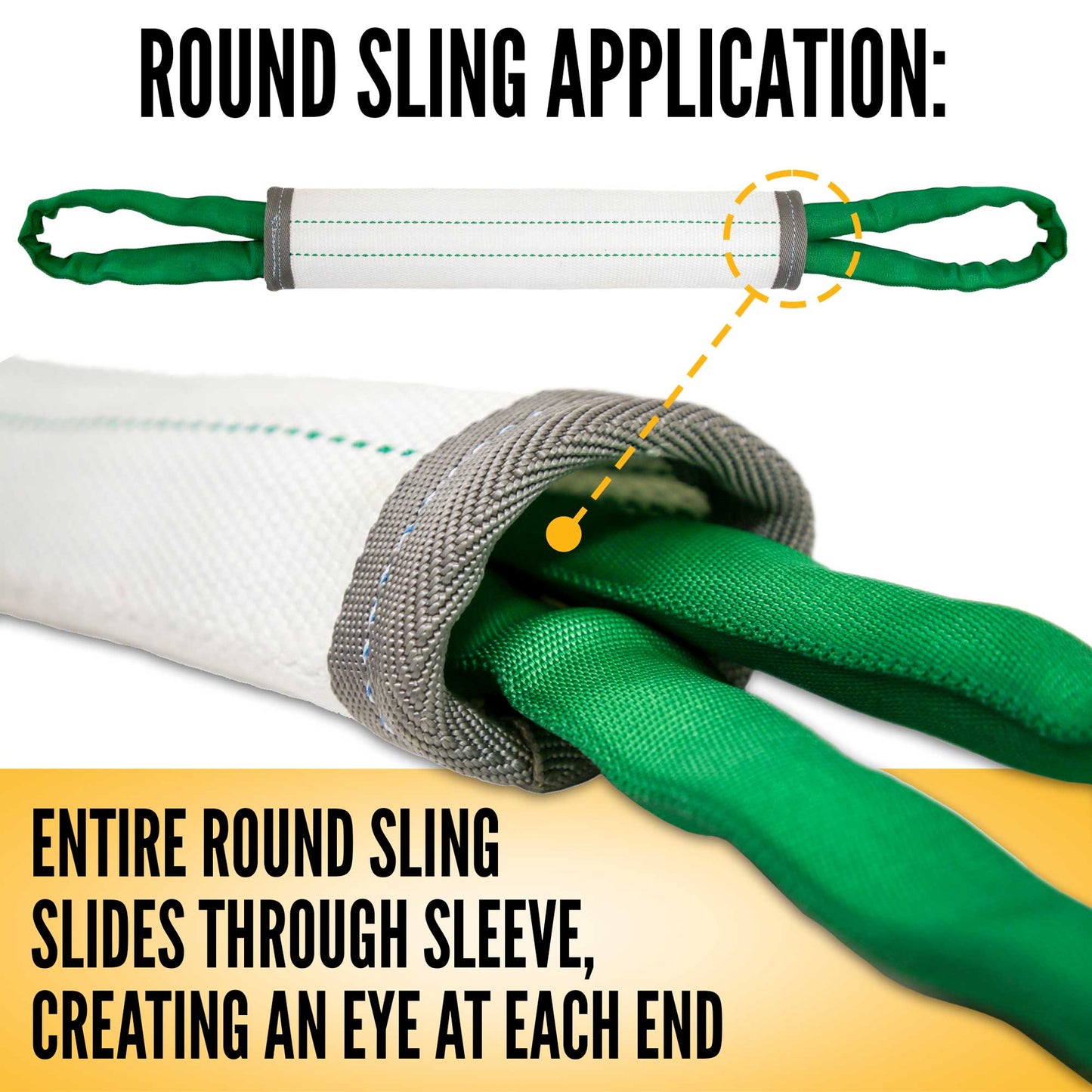 CornerMax® Cut-Resistant Sling Protection Sleeve for 2" Webbing | 24" Long