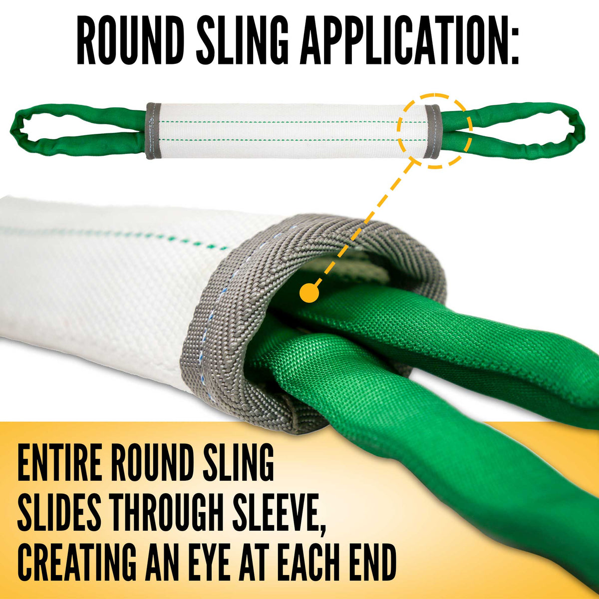 CornerMax® Cut-Resistant Sling Protection Sleeve for 6" Webbing | 24" Long