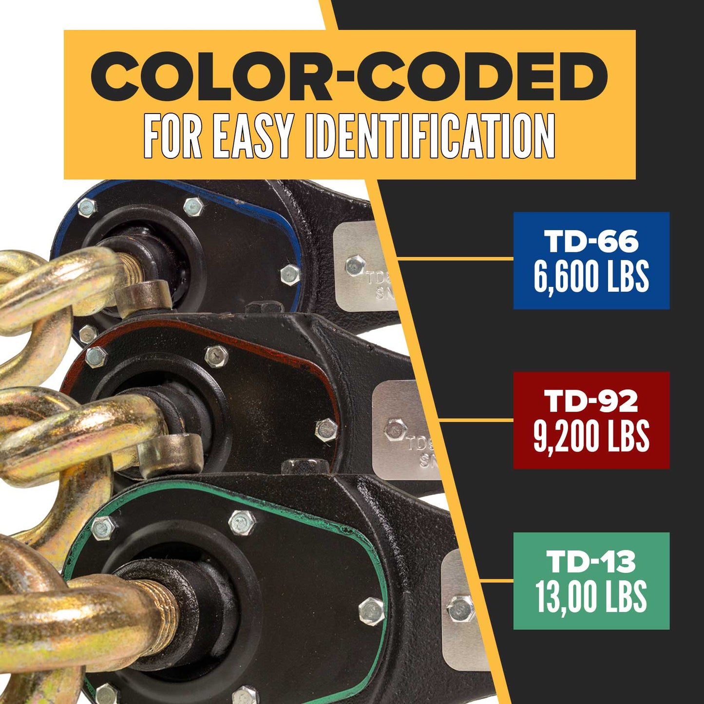 1/2" Crosby® Speedbinder™ Load Binder | TD-13