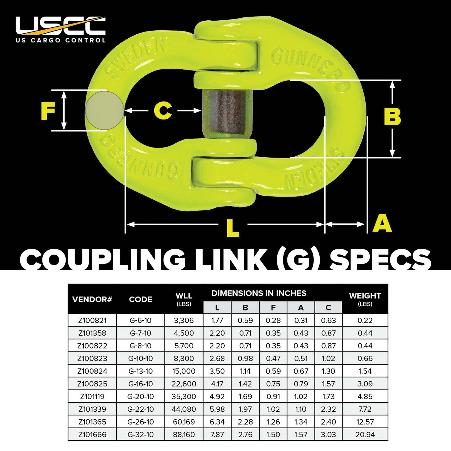 Gunnebo 5/16" Coupling Link G - Grade 100