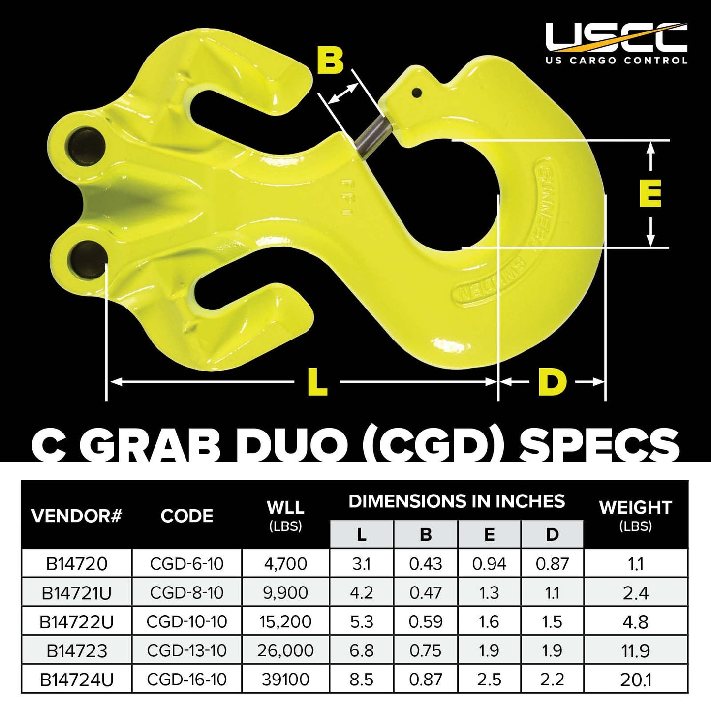 Gunnebo 5/16" C Grab Duo CGD Master Link - Grade 100