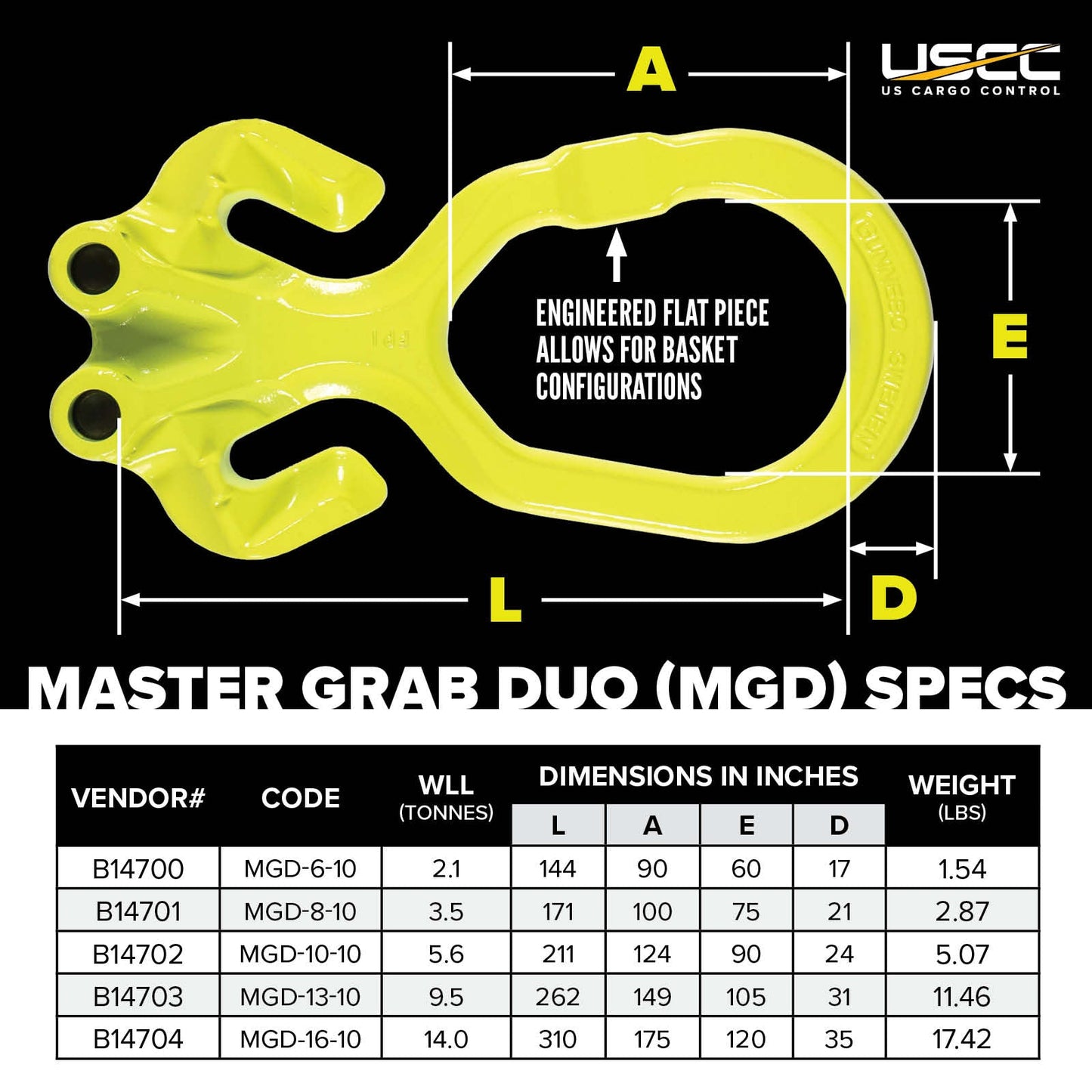 Gunnebo 1/2" Master Grab MGD 2-Leg Master Link - Grade 100