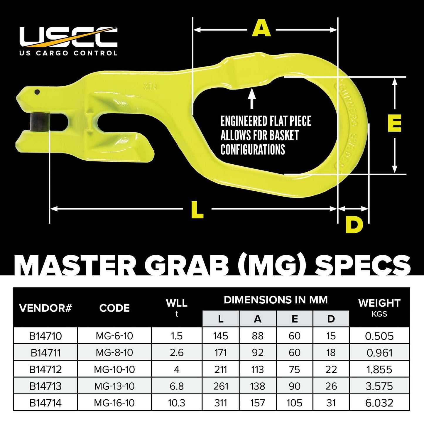 Gunnebo 5/8" Master Grab MG Compact Top Link - Grade 100