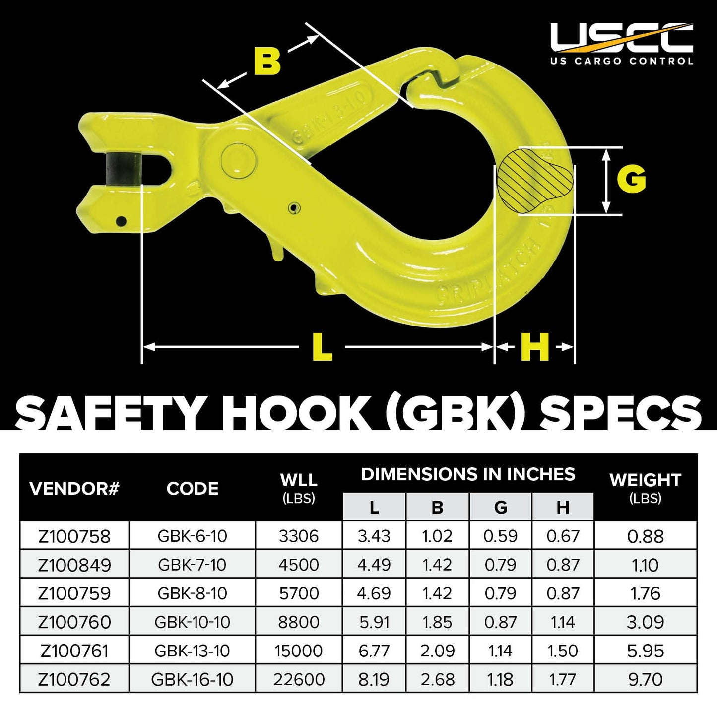 Gunnebo 5/16" GBK Self-Closing Safety Hook - Grade 100